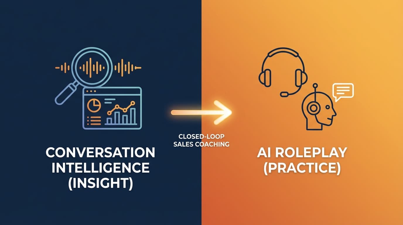 Conversation Intelligence vs AI Roleplay: What's the Difference? | AmpUp