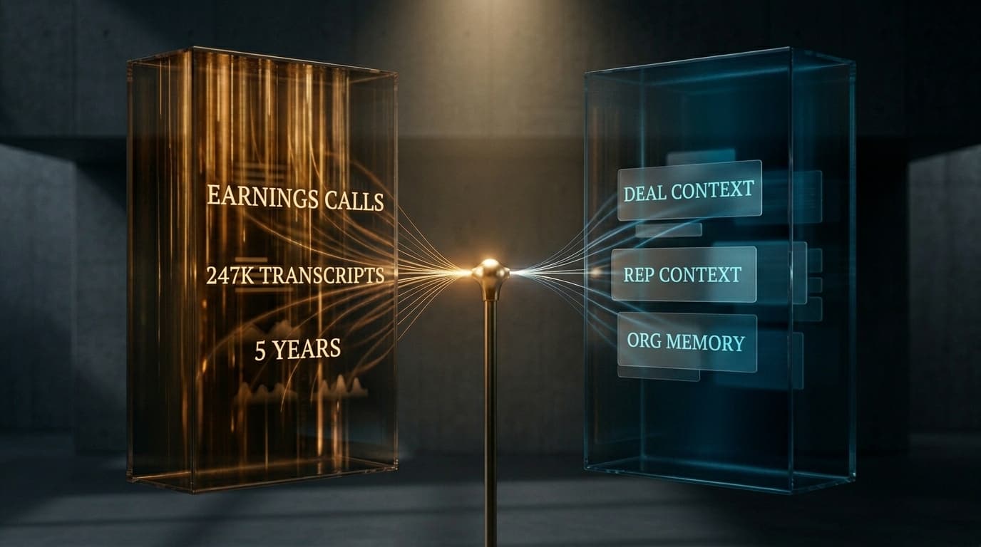 Snapshot vs Memory: Same Cortex Code, Two Data Layers